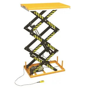 Improve your operation: Hydraulic vertically stabilized triple scissor lift table