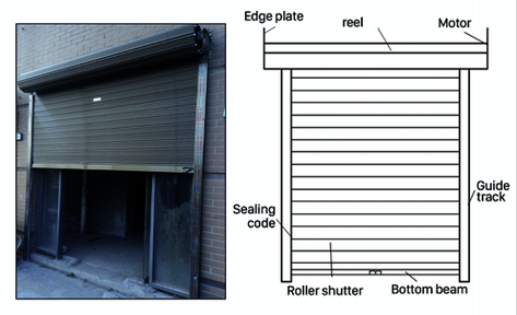 What are the matching methods for electric rolling door remote controls